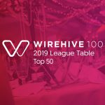 wirehive 100