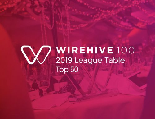 Wirehive 100: We Made Top 50 (Again)!