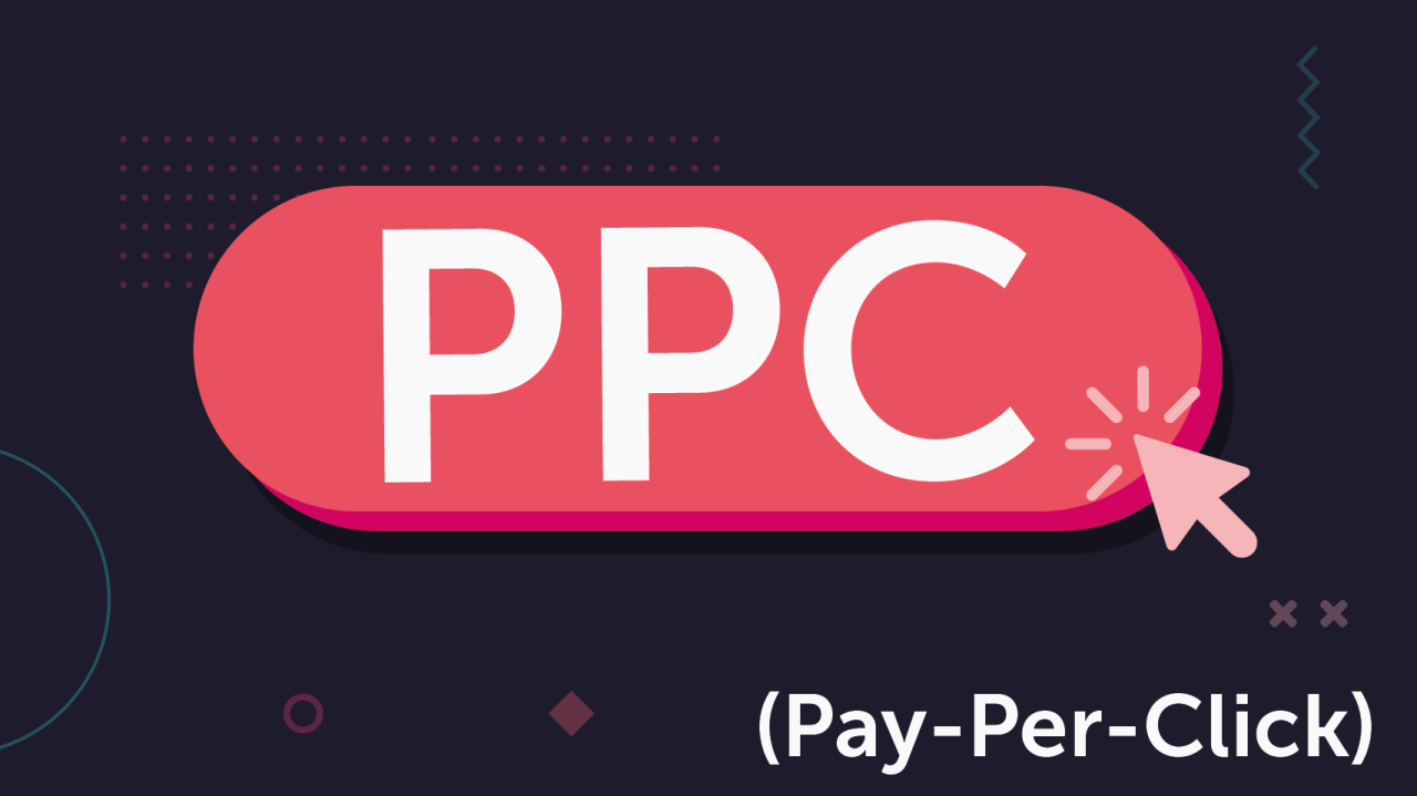 What is PPC – Pay-Per-Click marketing?